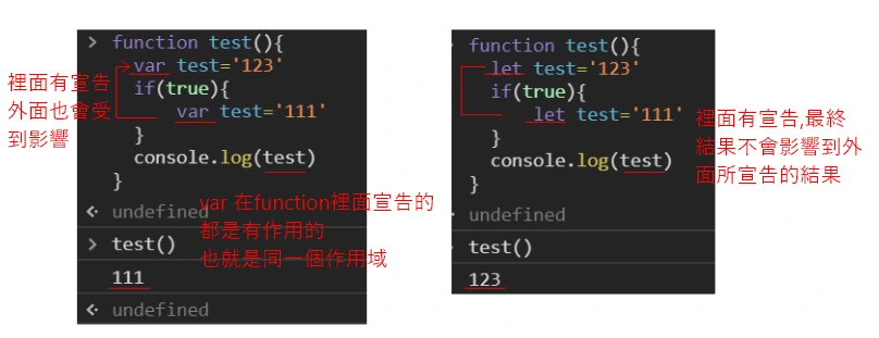 var 與 let 在 if 區塊中的作用域比較，var 會影響外層變數，let 不會