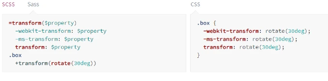Sass 使用等號與加號定義及呼叫 transform mixin,右側顯示編譯後 CSS